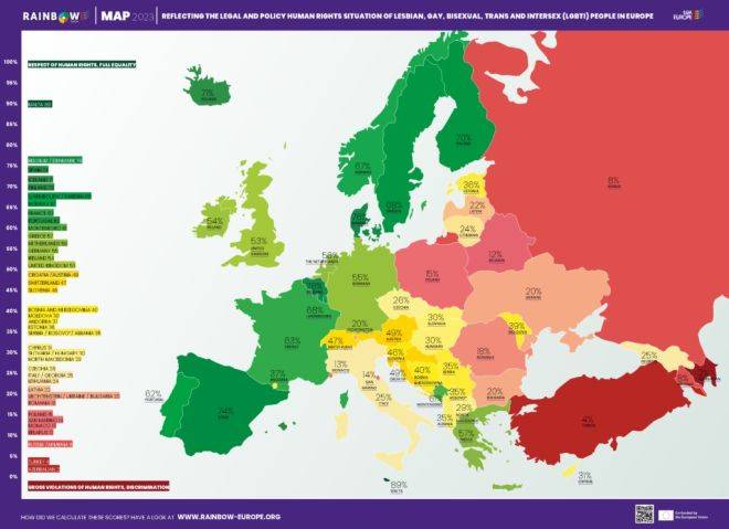 Αυτή είναι η χειρότερη χώρα της Ευρώπης για τα ΛΟΑΤΚΙ+ άτομα - Η θέση της Ελλάδας